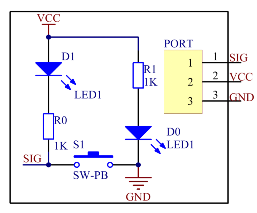 图片[6]-树莓派4B实现HID键盘模拟-魔法少女雪殇